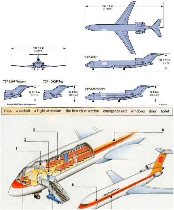 Схема салона Boeing 727.