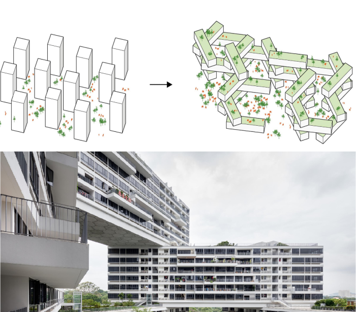 Нестандартное расположение огромных блоков-домов (ЖК «Interlace», Сингапур). | Фото: architectural-review.com.