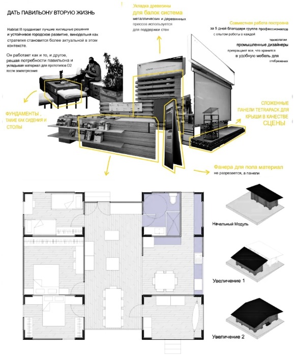 Разработчики компании El Sindicato Arquitectura упростили сборку жилых модулей The Prototype. 