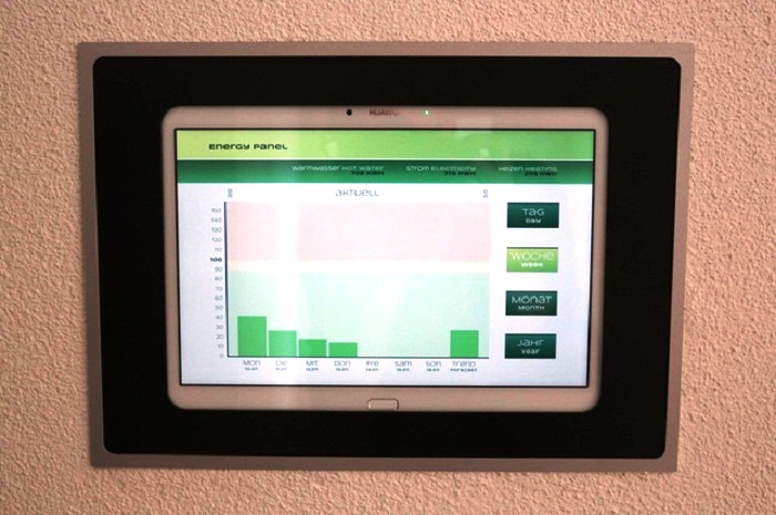 Монитор, позволяющийследить за всеми энергозатратами установлен в каждой квартире (Энергоэффективный дом в Швейцарии). | Фото: swissinfo.ch. 