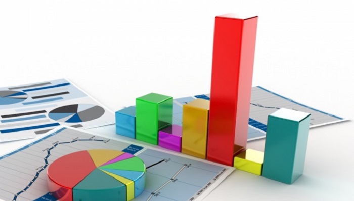 Экономические факторы. Экономические факторы.