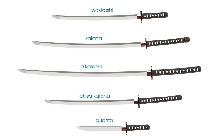 Существует несколько видов самурайских мечей.