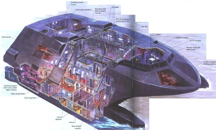 Схема внутреннего расположения помещений на судне-невидимке. /Фото: flickr.com