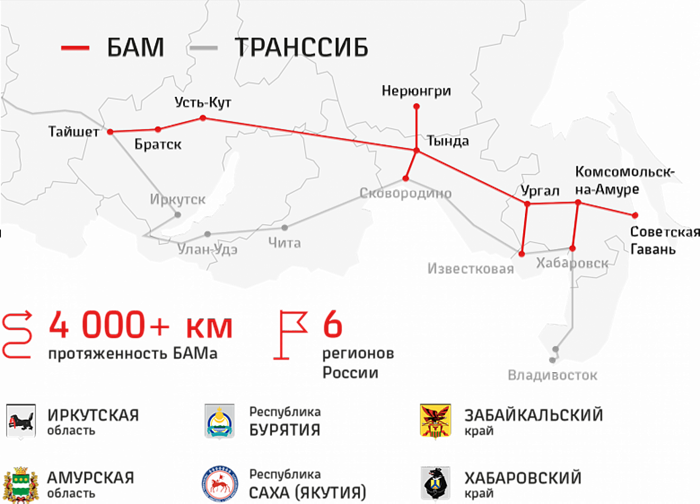 5 любопытных фактов о Байкало-Амурской магистрали - самом дорогом строительном объекте СССР 