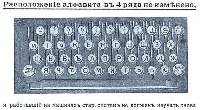 Дореволюционный вариант русской раскладки. /Фото: wikipedia.org