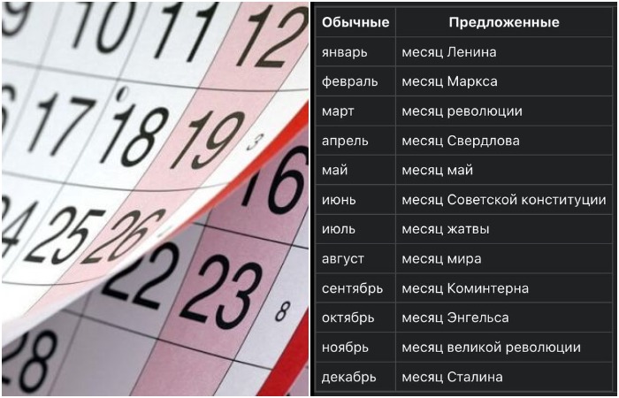 СССР почти подарили месяцам года новые названия. /Фото: 024.by