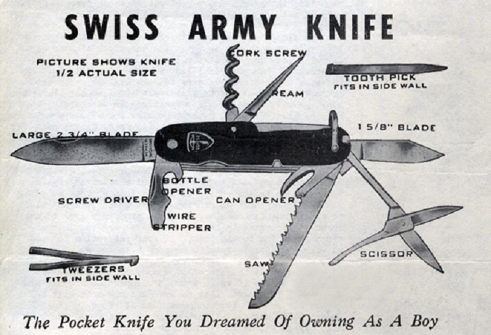 Швейцарский нож появился потому, что для армии их закупали из-за границы. /Фото: maximonline.ru