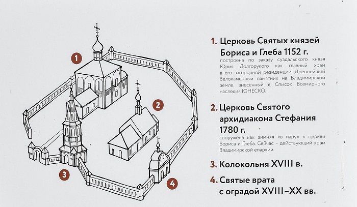 Расположение колокольни относительно других сооружений. /Фото: my-best-travel.ru