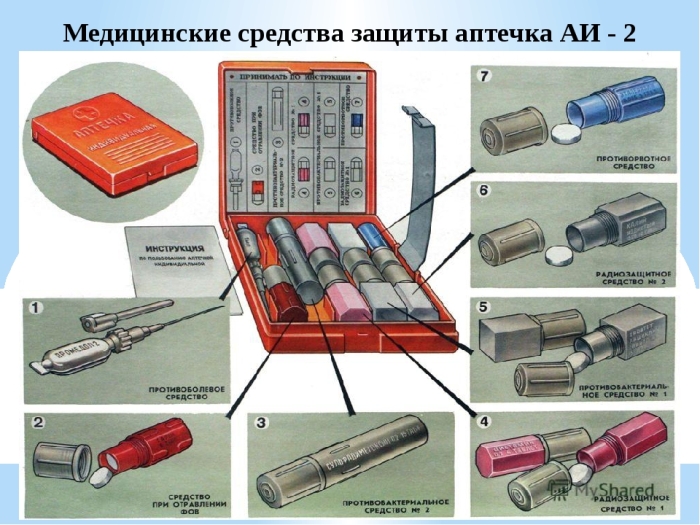 Акцент в данном случае делался на отравление веществами химического и радиоактивного типа / Фото: infourok.ru