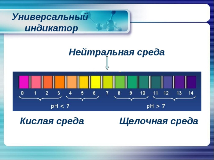 После нагревания в результате химической реакции получается кальцинированная сода с высоким уровнем РН / Фото: odstroy.ru