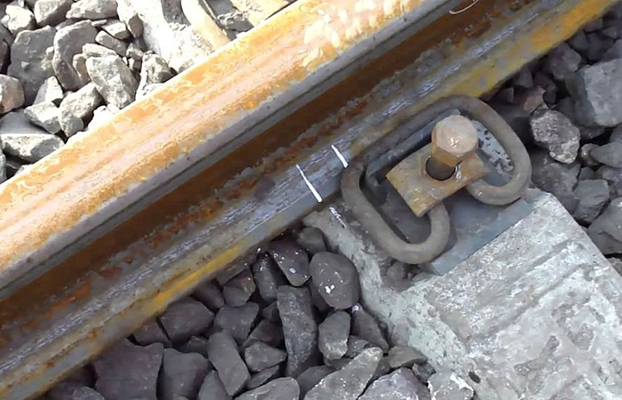 Контрольные риски Контрольные риски