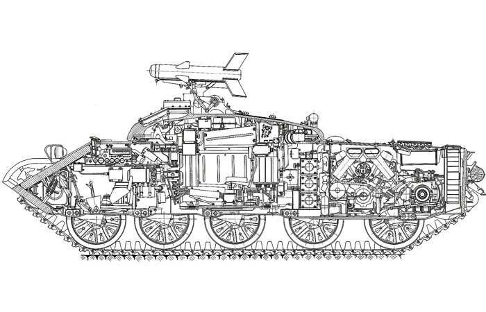 Устройство танка