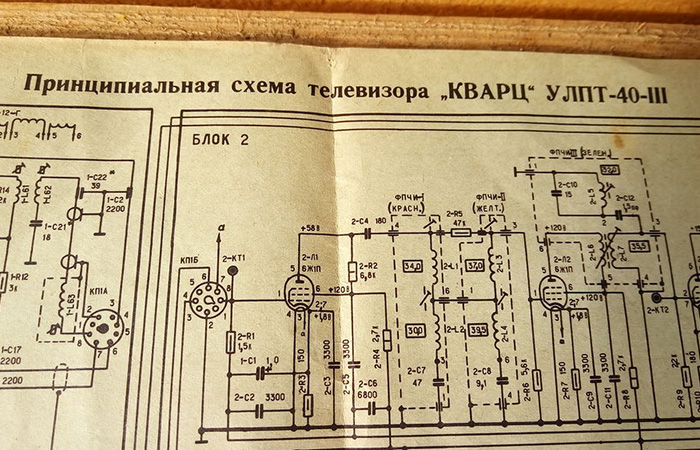 Принципиальная схема к телевизору./ Фото: ay.by