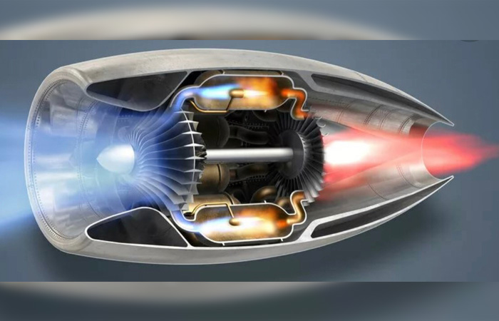 Обьычный двигатель самолёта./ Фото: moodle.tstu.uz Обьычный двигатель самолёта./ Фото: moodle.tstu.uz