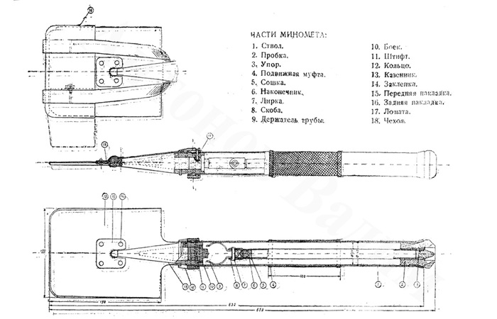 Общая схема./ Фото: alternathistory.ru