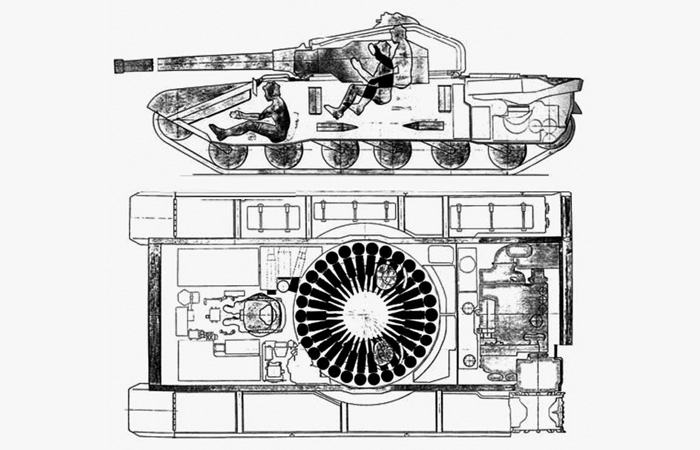 Компоновка Т-72./ Фото: topwar.ru