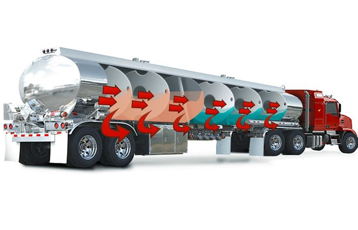 Устройство цистерны