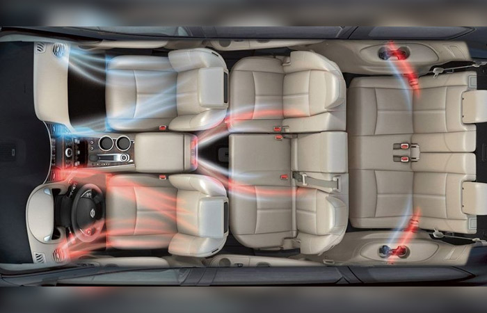 Двухзонный климат-контроль обеспечивает комфорт