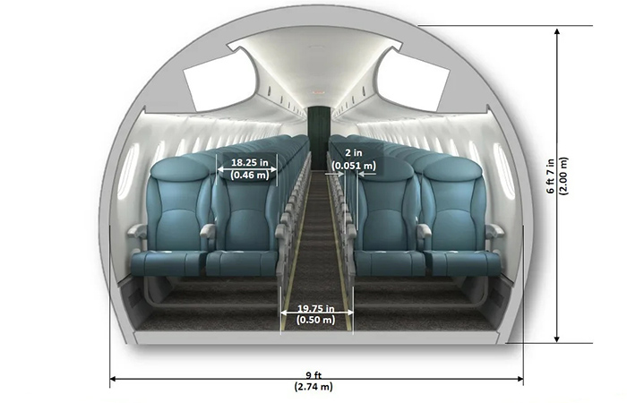 В салоне главное - баланс, вес и размер В салоне главное - баланс, вес и размер