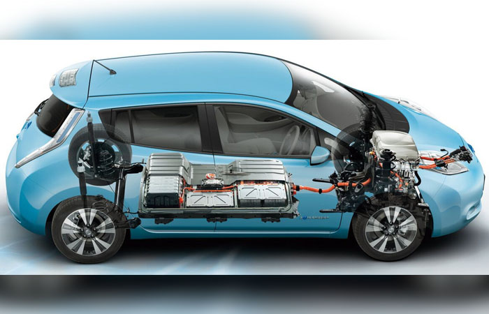 Бюджетный Nissan Leaf с маленькой батареей./ Фото: dzen.ru