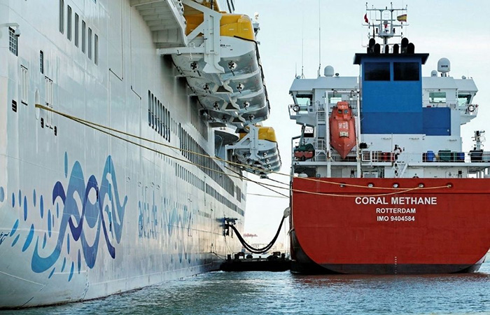 Чем тяжелее, тем больше топлива требуется