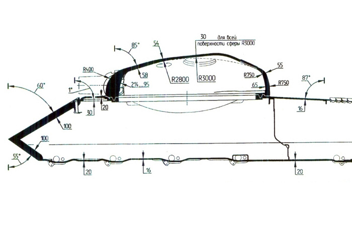 Дифференцированное бронирование Дифференцированное бронирование