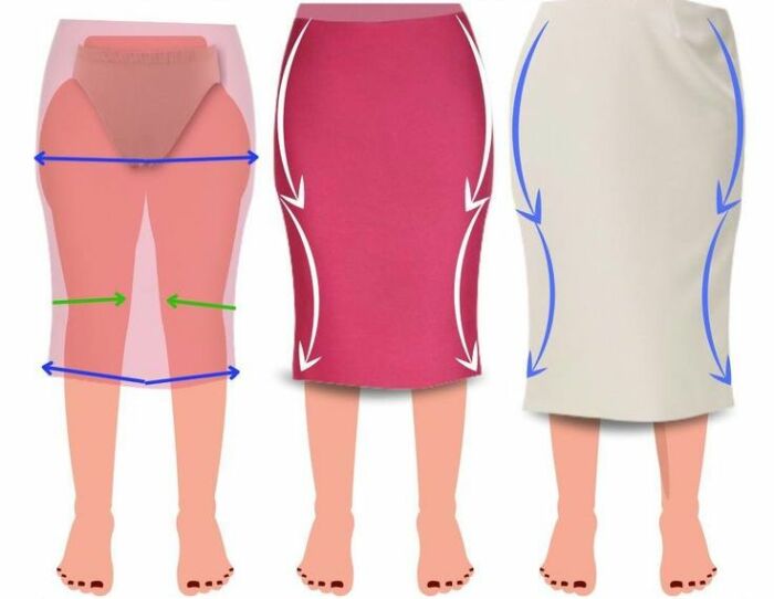 От фасона зависит всё. 