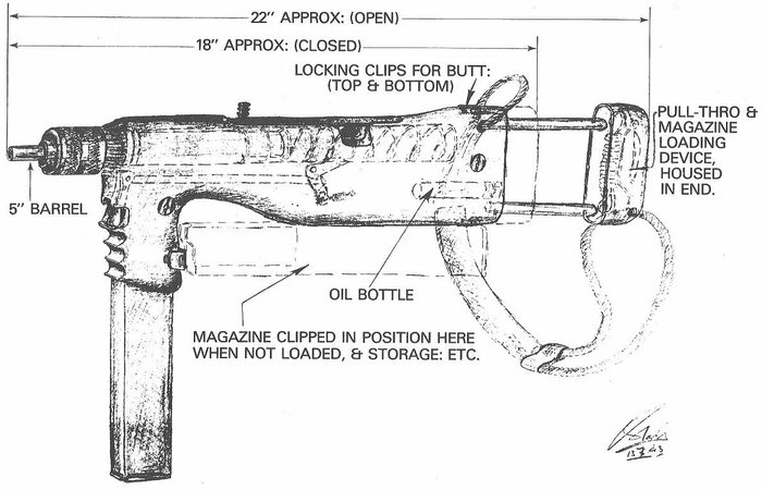 Строение оружия Viper / Фото: augfc.tumblr.com