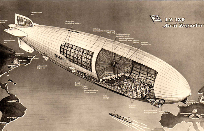     / : airships.net