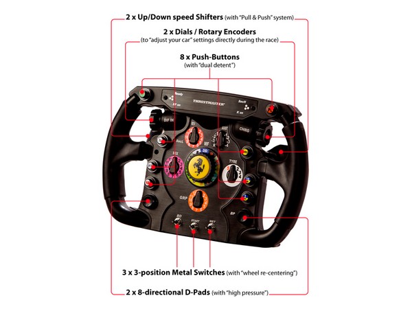 Thrustmaster Ferrari F1 Wheel Add-On – игровой руль от болида Ferrari