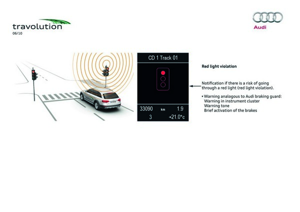 Технология simTD: AUDI научит машины общаться со светофорами