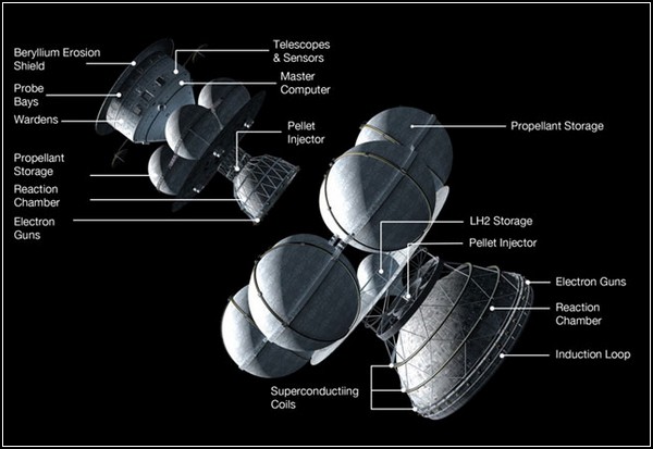 Проект «Икар»: создание межзвездного крейсера