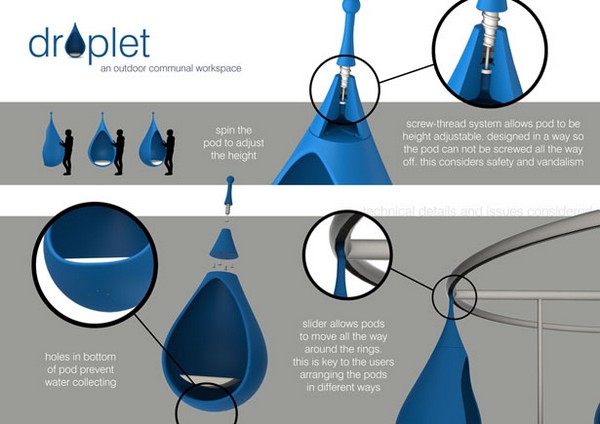 Droplet – рабочее место на открытом воздухе