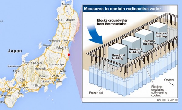 Гигантская ледяная стена вокруг Фукусимы