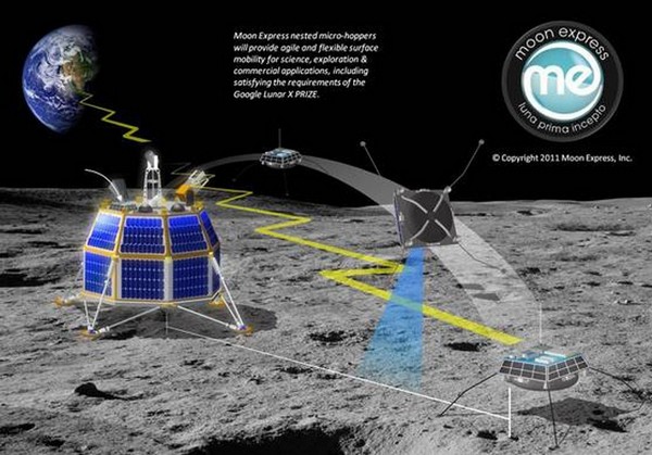 Миссия на Южный полюс Луны в 2016 году. Первая обсерватория на Месяце