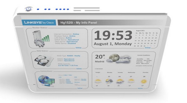 Linksys Home Multimedia Router – мультимедийный домашний роутер недалекого будущего