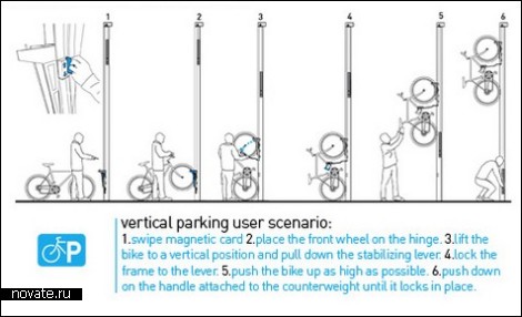 Вертикальный паркинг для велосипедов
