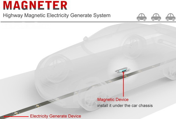Magneter – кинетическая энергия автомобиля как источник альтернативной энергии