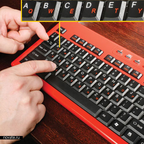 ABCDEF-клавиатура