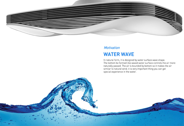 Water Wave – кондиционер с эффектами