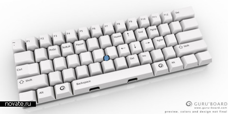 Интерактивная клавиатура MiniGuru