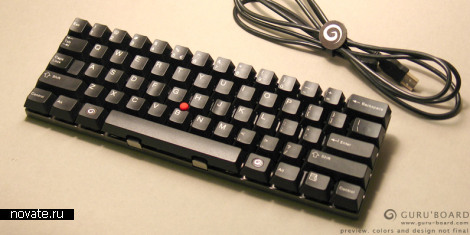 Интерактивная клавиатура MiniGuru