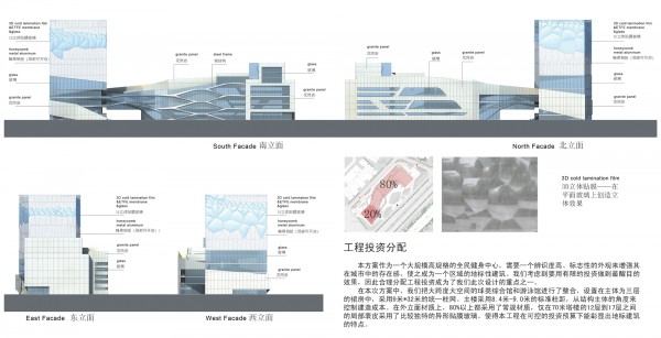 Hangzhou Civic Sports Center - проект ультра-современного спортивного комплекса в Китае
