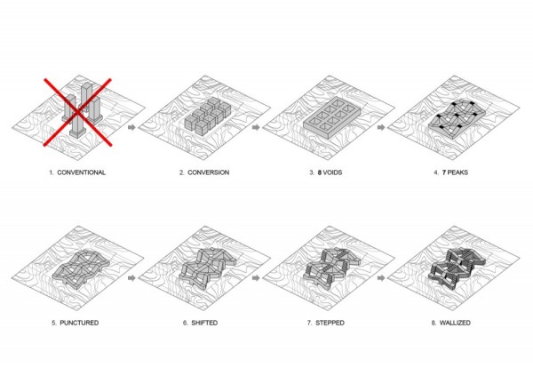 Комплекс The Great Wall от Yamasaki Ku Hong Associates Design Lab