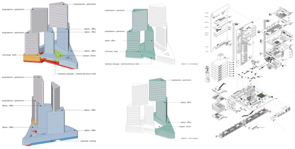 Проект M-City – ультра-современная интерпретация классической греческой архитектуры