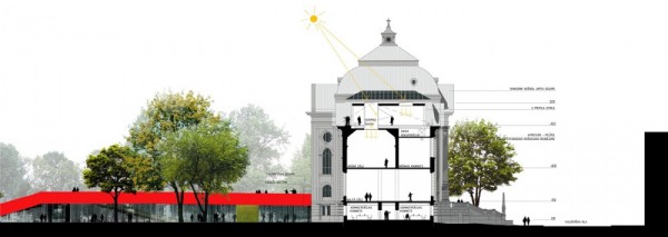 «Красная нить» реконструкции музея в Риге от NRJA