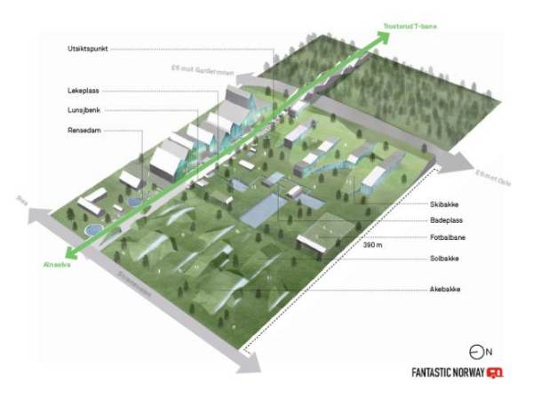 Инновационный «зеленый» проект Oslo Water Park в Норвегии от Fantastic Norway