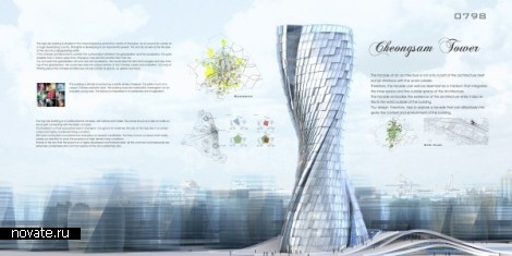 Проект небоскреба Twisting Tower в Шанхае