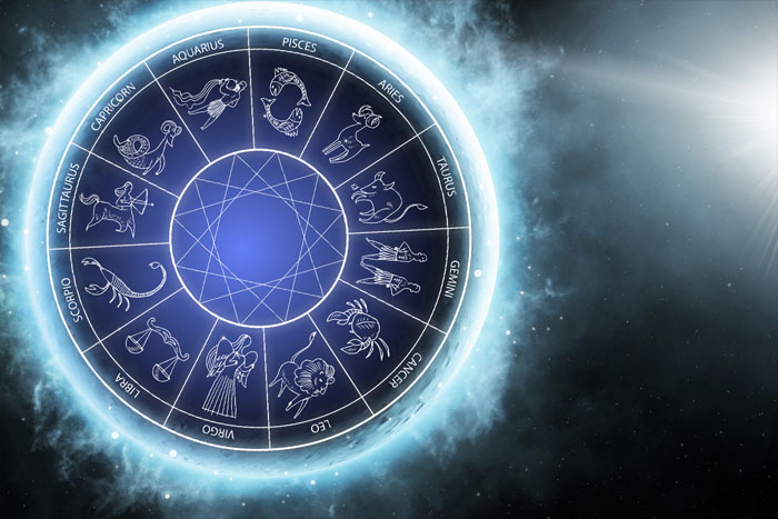 Основные понятия ведической астрологии