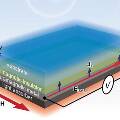Исследователи создали термогенератор, работающий на солнечной энергии